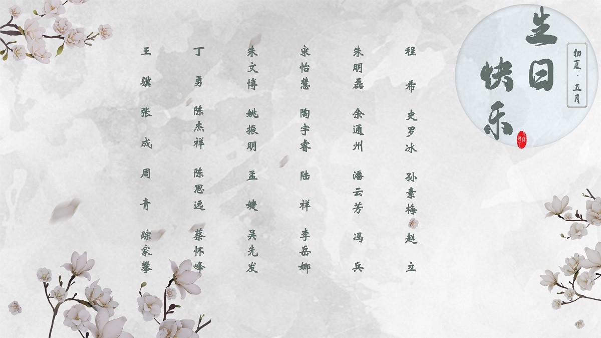 【生日祝?！抗ё?5月生日的員工生日快樂！